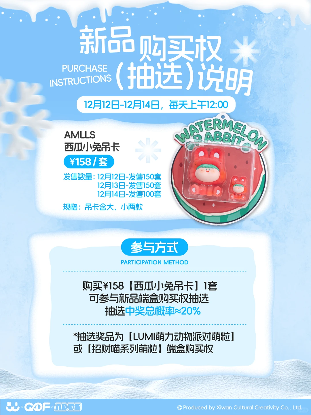 QDF潮玩展 I 喜玩文化展位攻略来啦