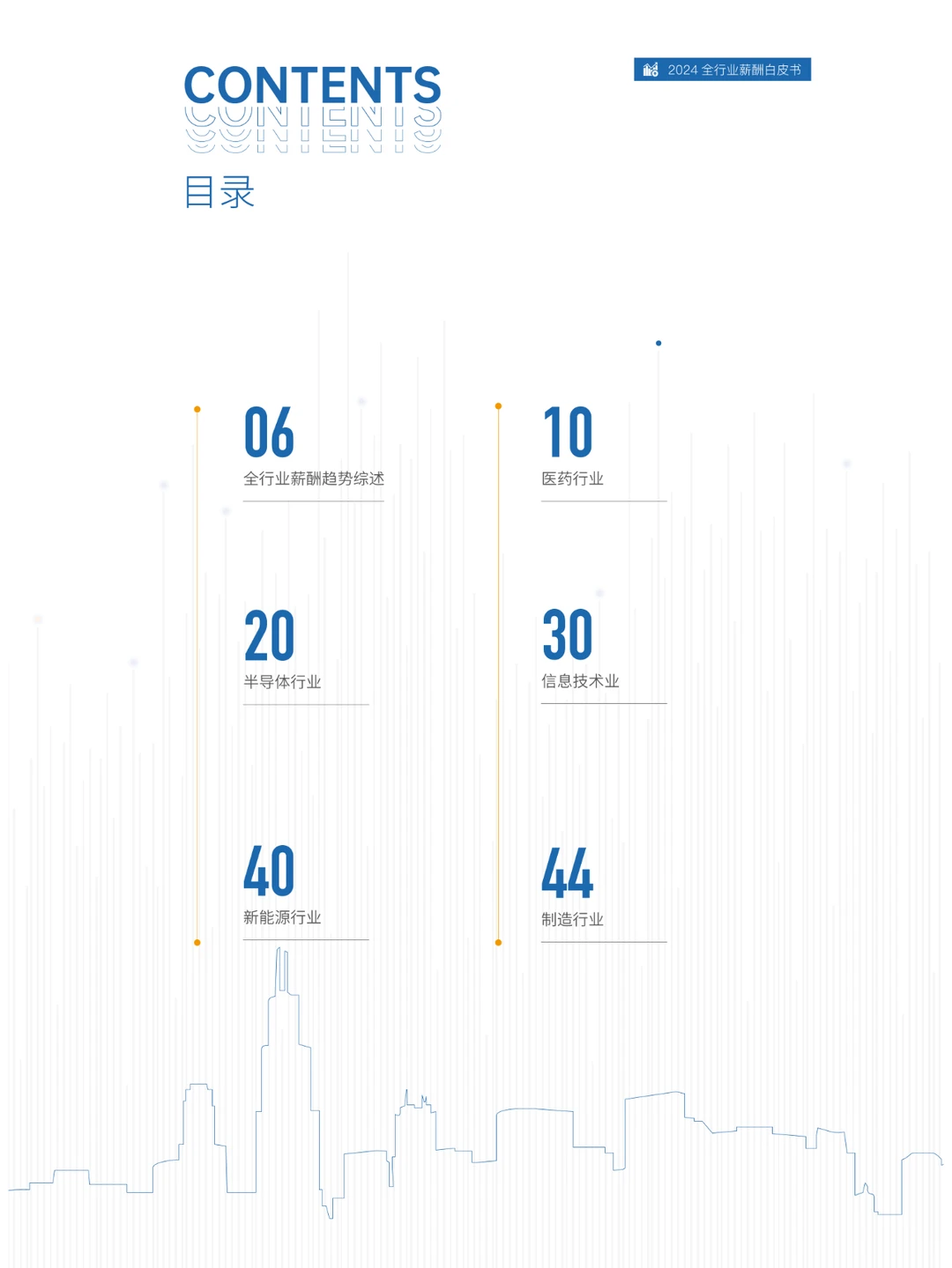 2024年行业薪酬大揭秘!哪些领域涨薪最猛?