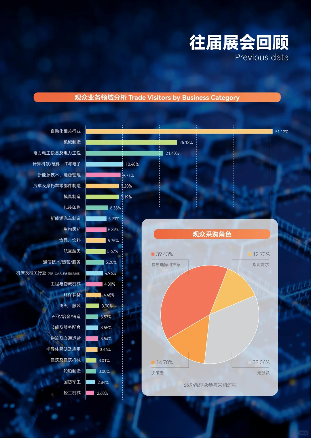 2026上海新材料展-共探产业前景与发展趋势