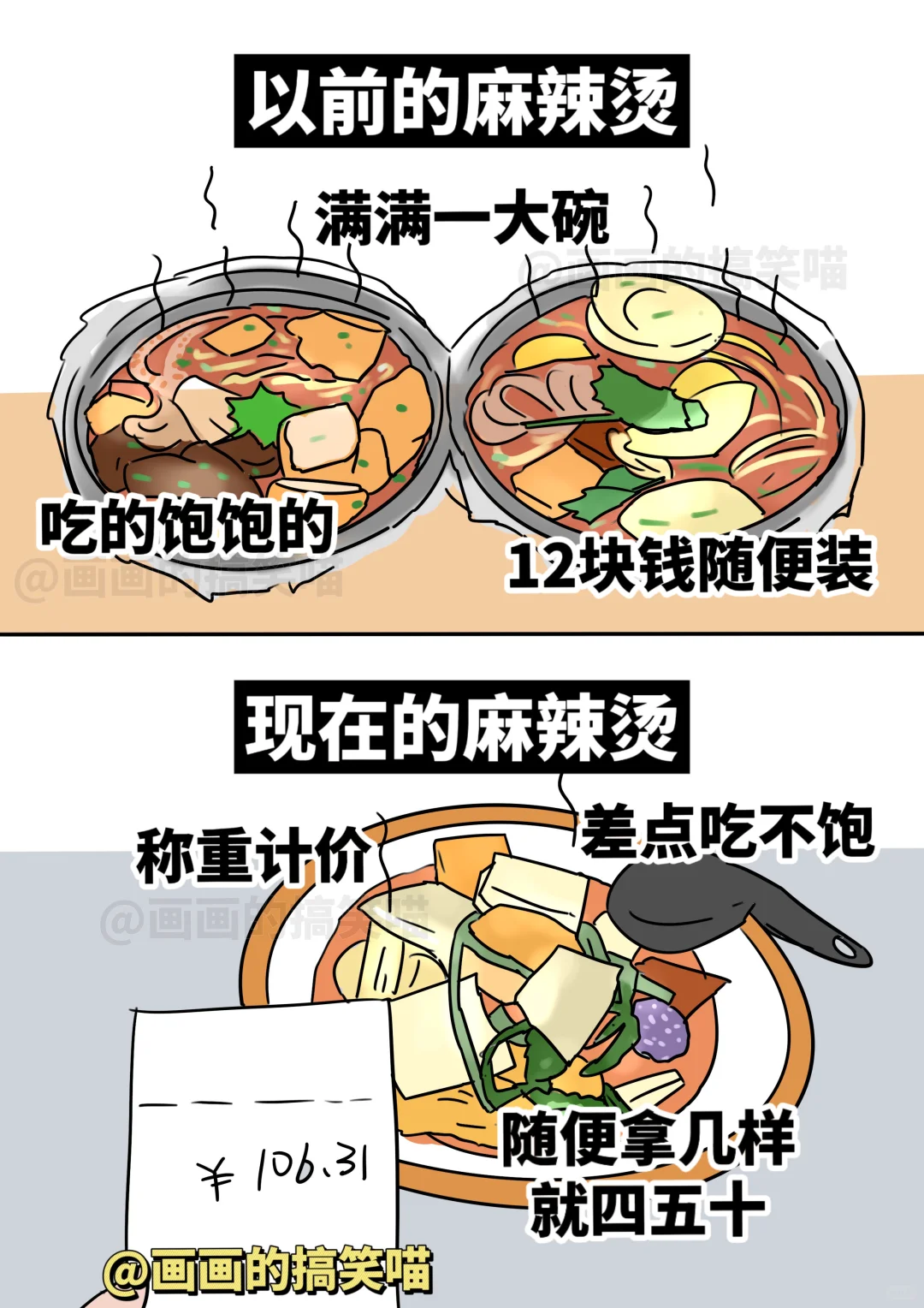 以前很便宜，现在贵到离谱的东西