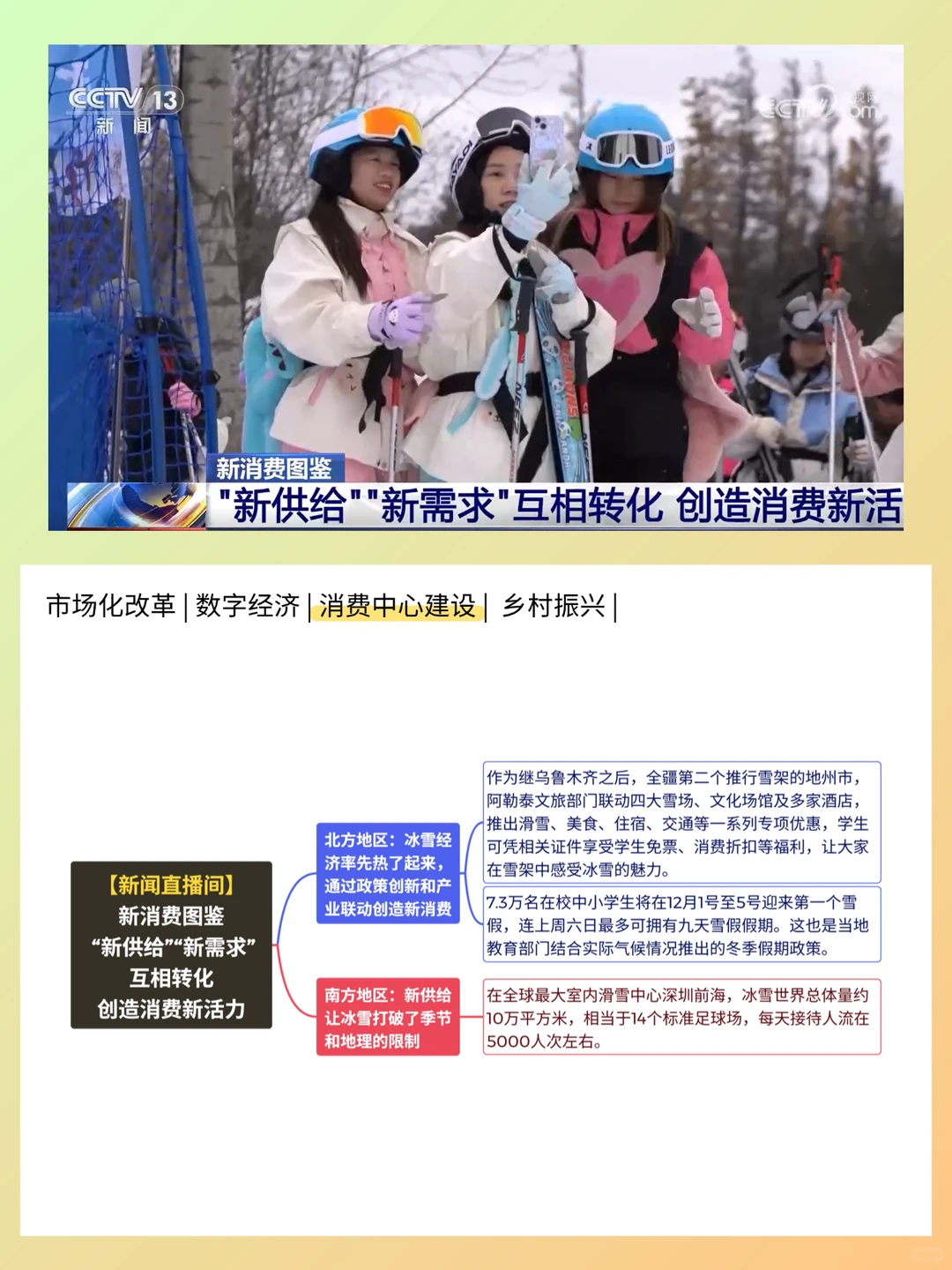 ?看新闻学申论,每日更新(2025.11.28)