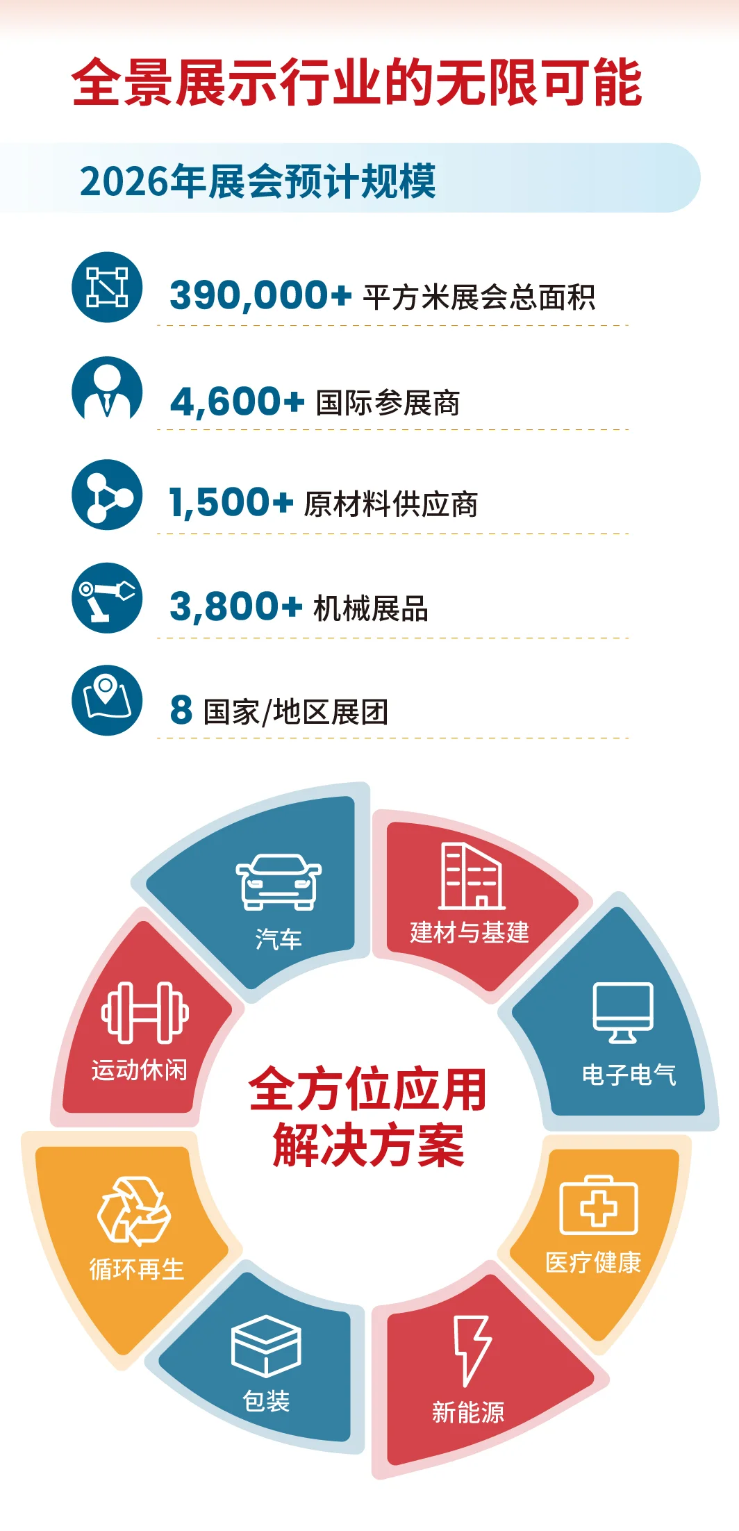 家人们!上海这个展有点东西!!!?