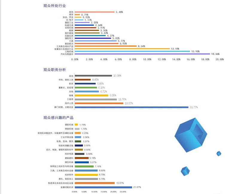 2026北京第十七届机床展