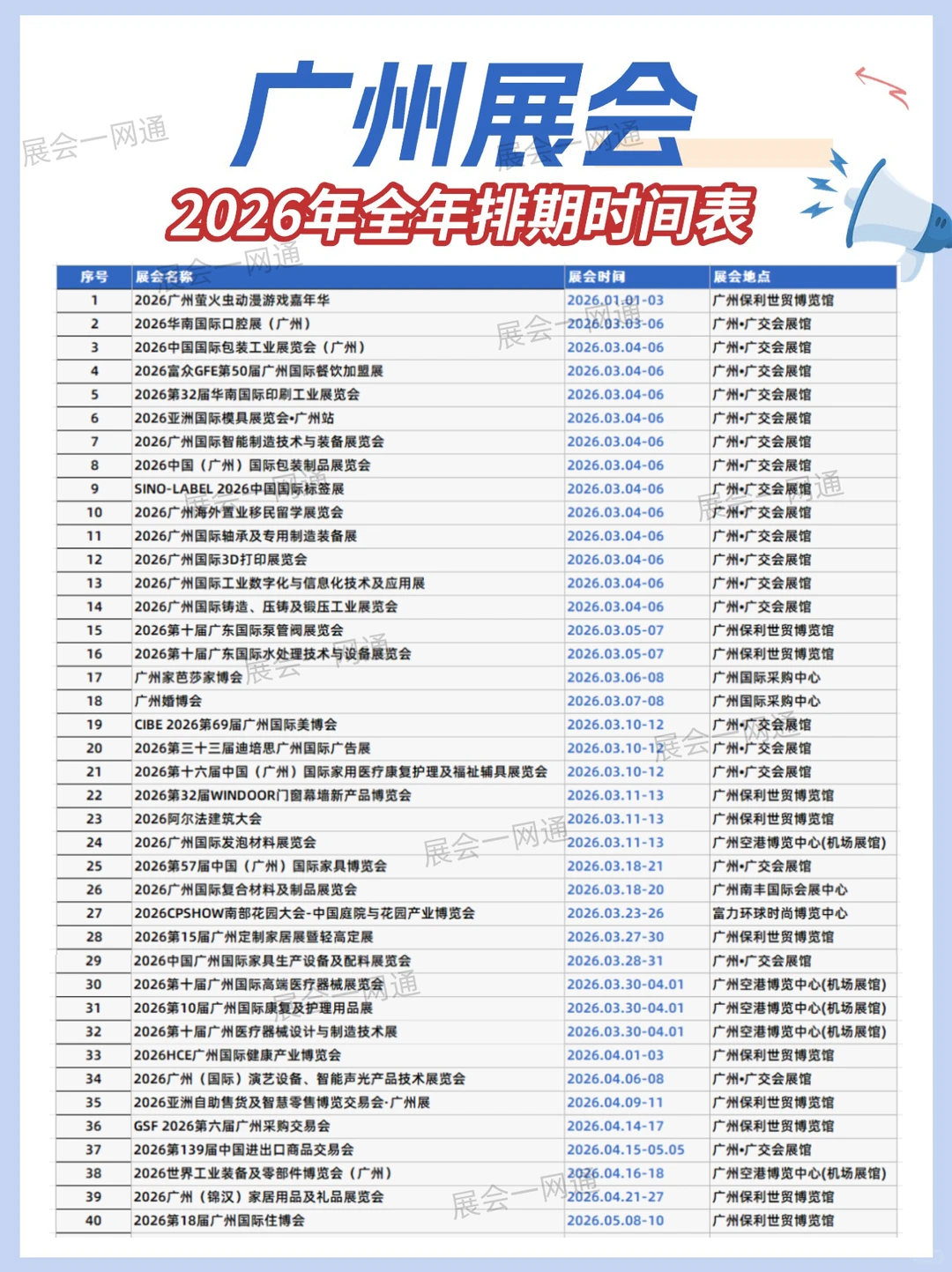 2026年广州展会排期一览（时间+地点+门票）