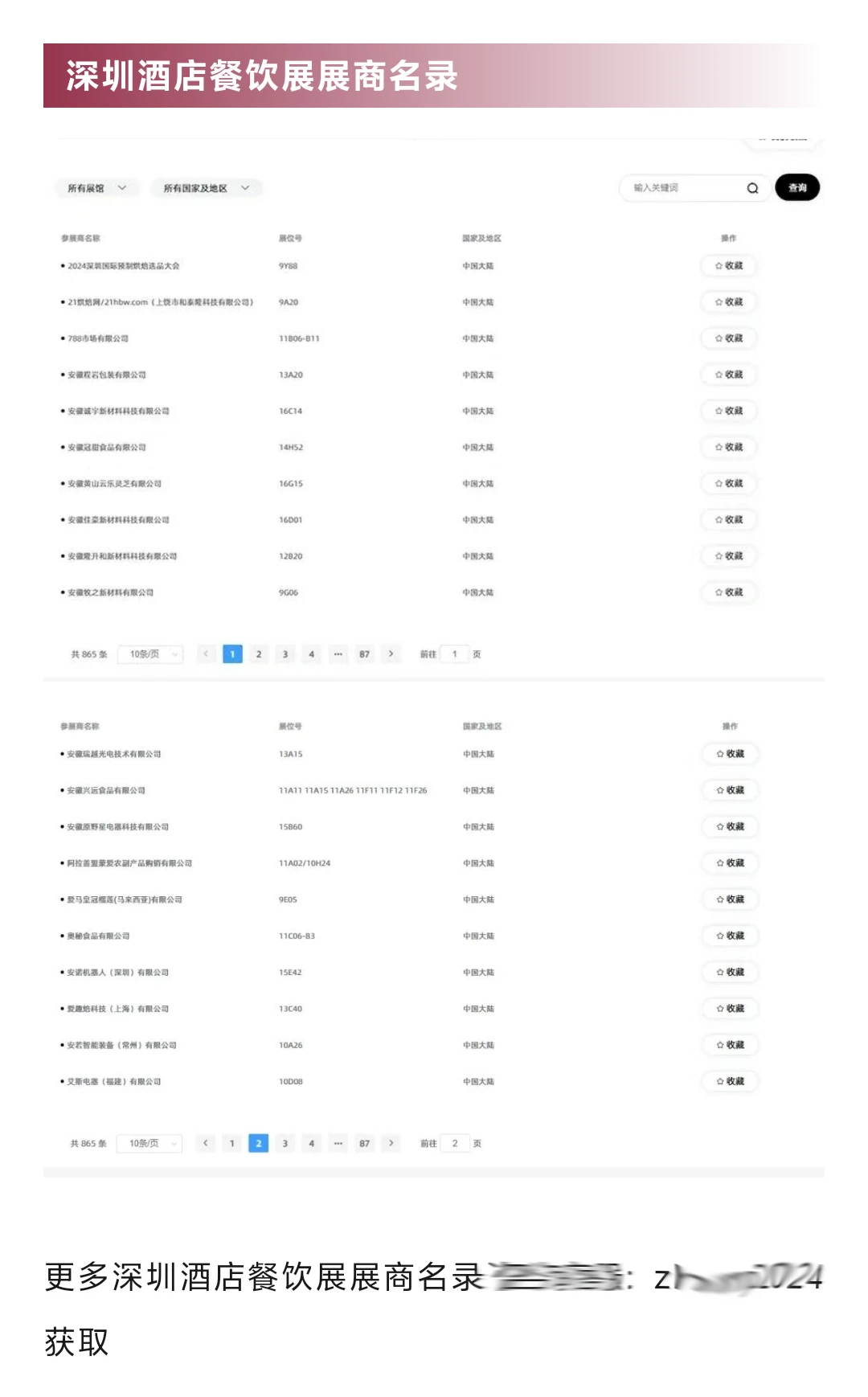 2025深圳酒店餐饮展门票+现场展位图+展商