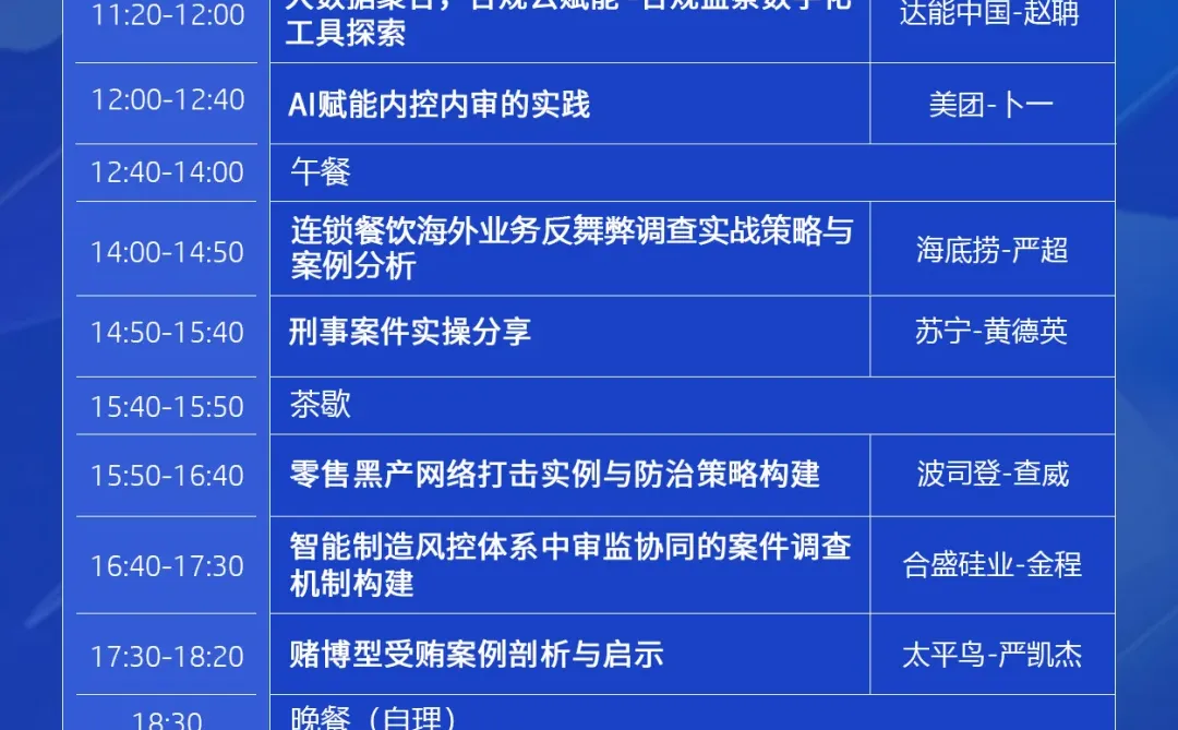 报名开始啦~企业反舞弊创新实践与案例大会