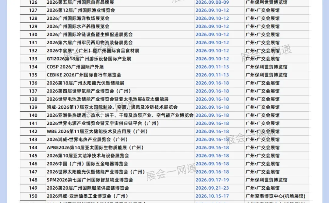 2026年广州展会排期一览（时间+地点+门票）