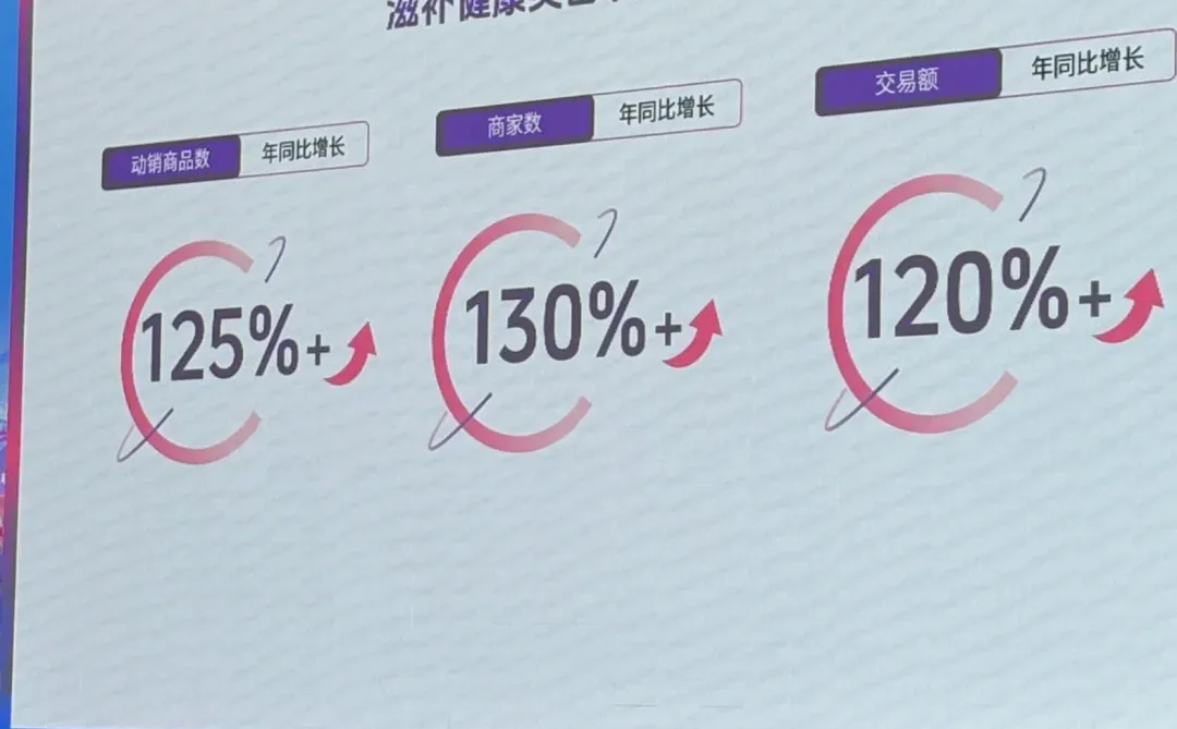 00后滋补店主勇闯??年货选品招商会