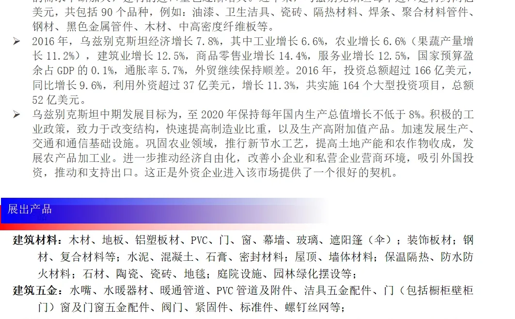 2026年第27届乌兹别克斯坦建筑展?位置