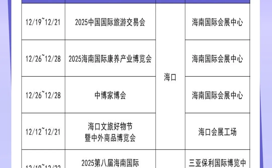 12月海南展会排期来啦！这些展千万别错过！