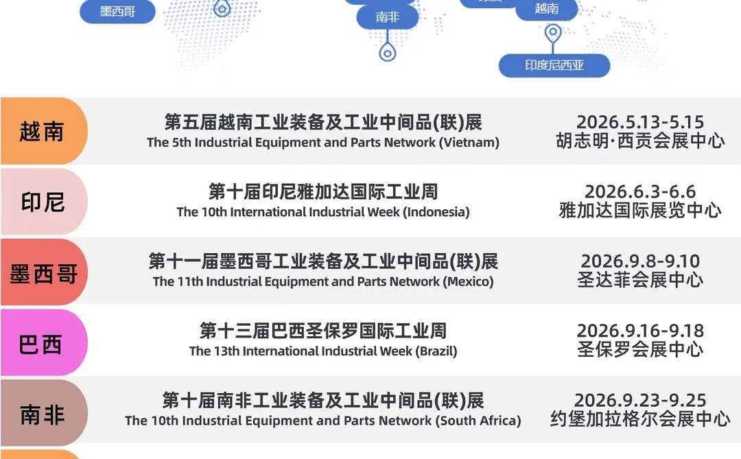 2026年米奥工业展提前知晓！