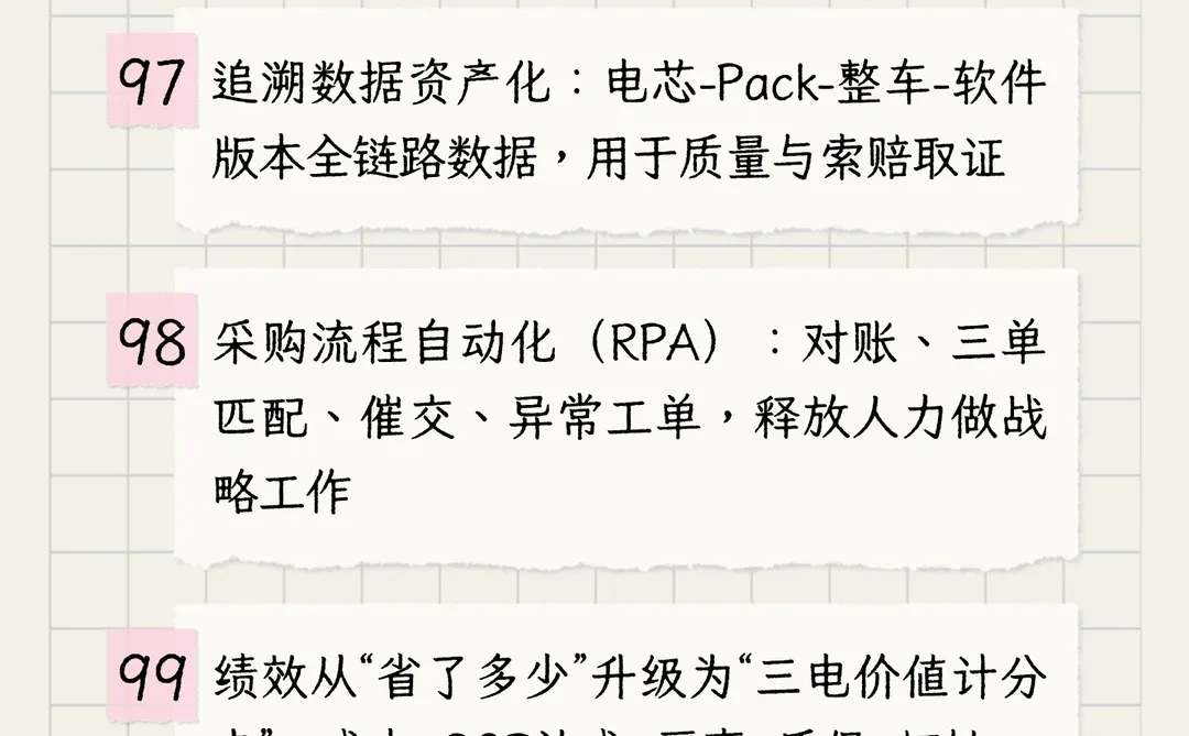 汽车行业采购mindset之新能源三电（架构）