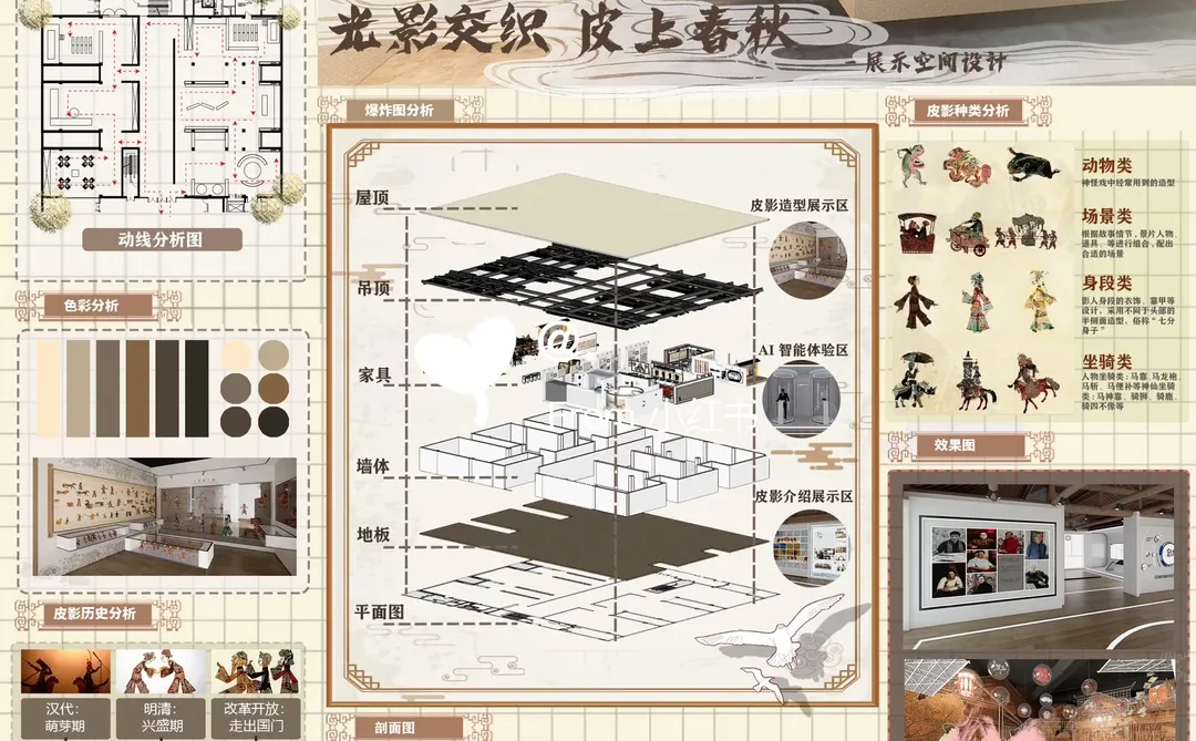 光影交织：皮上春色～展厅设计方案