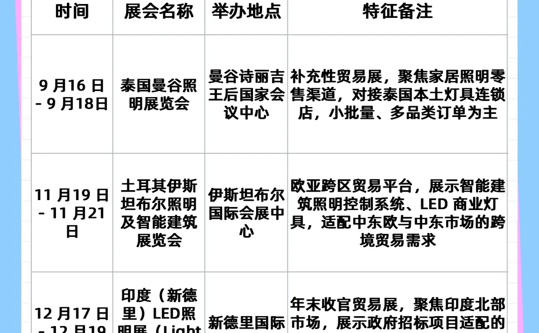 2026年照明行业展会排期