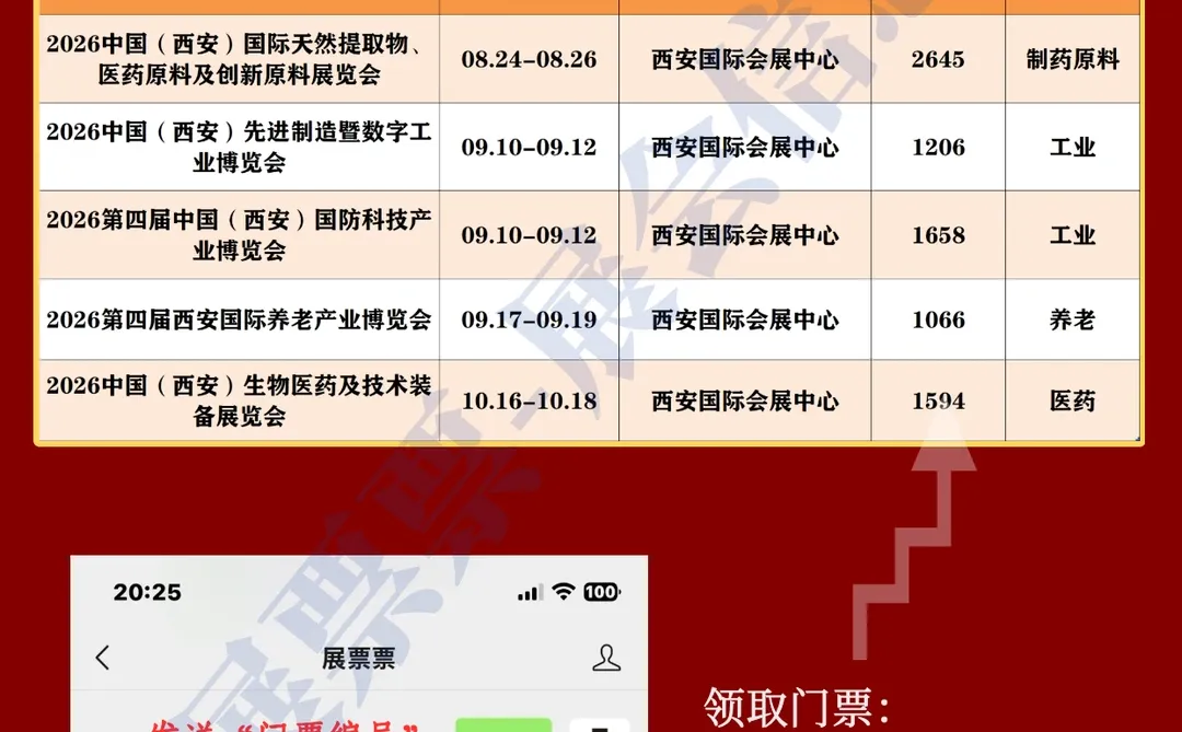 最新❗2026西安展会排期一览表+门票