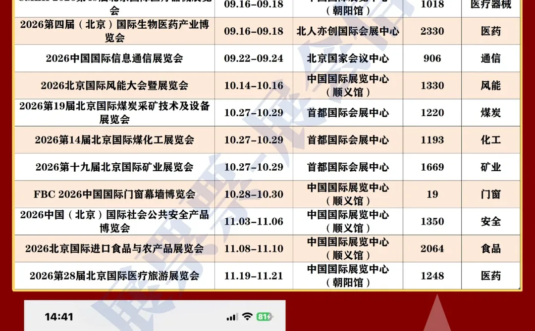 最新❗北京2026年展会排期一览表（100+场）