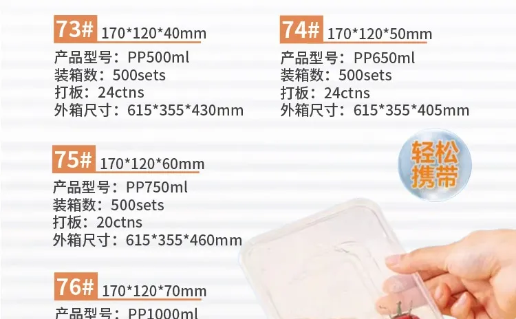 欧洲开餐饮，包材坑我，终于可以小程序下单