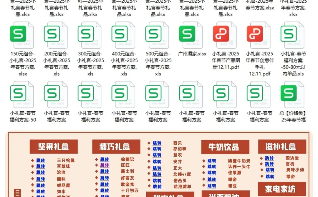 大数据请把我推给需要春节福利礼品的公司！