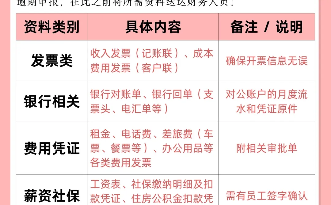 谁懂啊！每月报税总漏资料，我真的会谢…