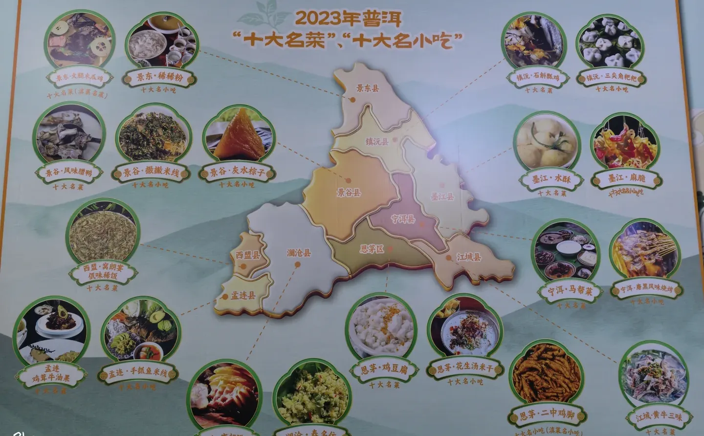 我在普洱喝咖啡