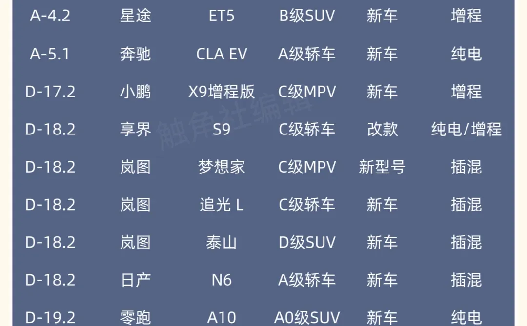 25 年广州车展新车看点不容错过!副页有清单