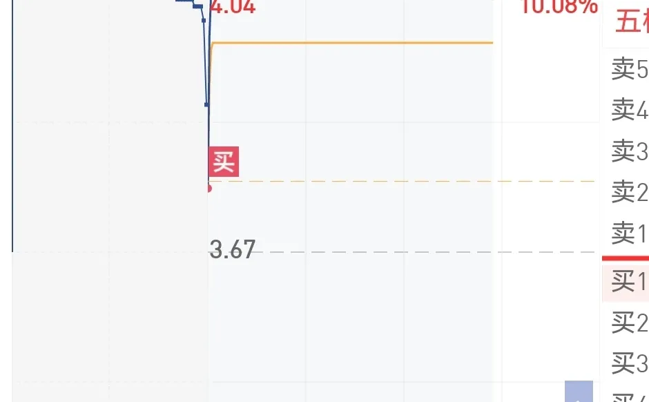 茅台涨价！那我买它小弟不过分叭！