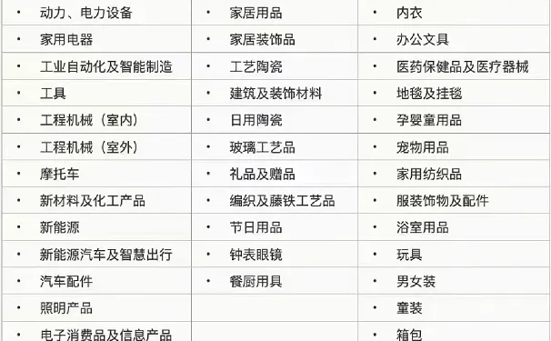 广交会申请展位流程和预定，不止136届