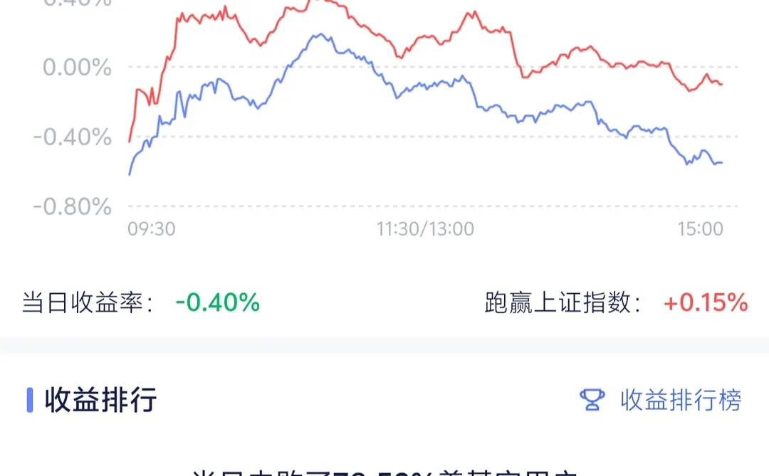 你知道我是怎么过的吗