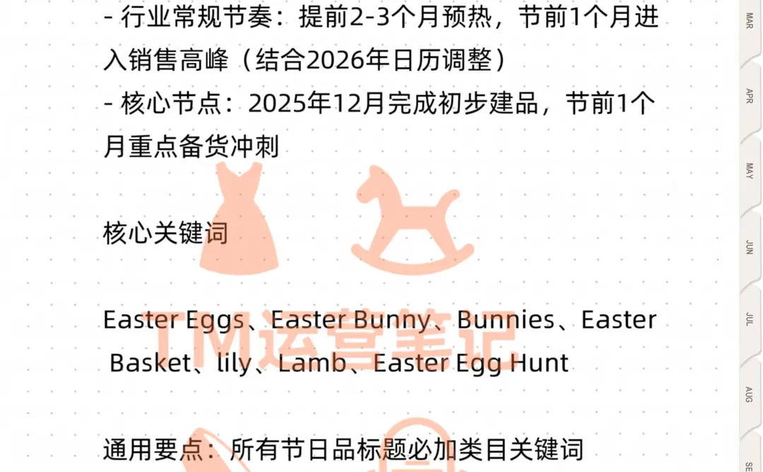 Temu26年第一季度运营节奏