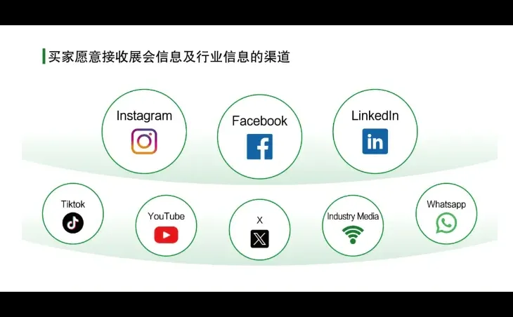 广州锦汉礼品及家居用品展，提前预定摊位