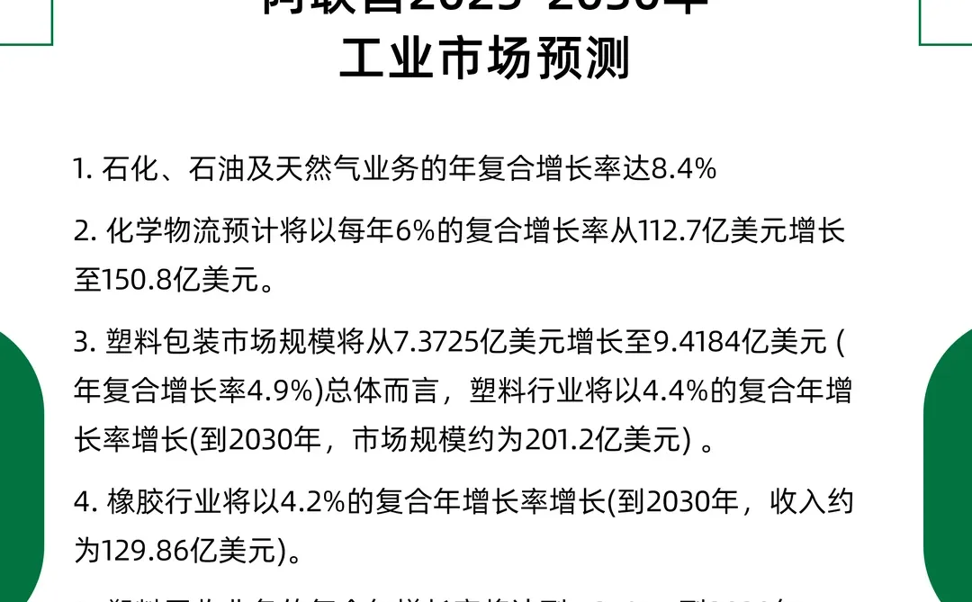迪拜塑料展2027抢位
