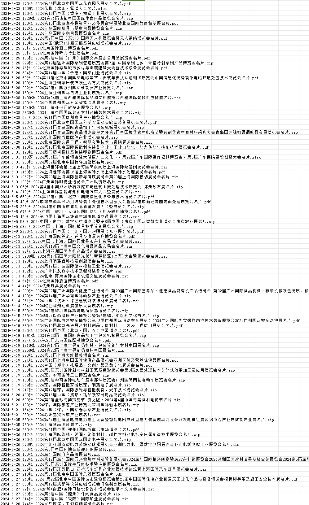 全国采购商 参展商 各行各业 主打齐全精准