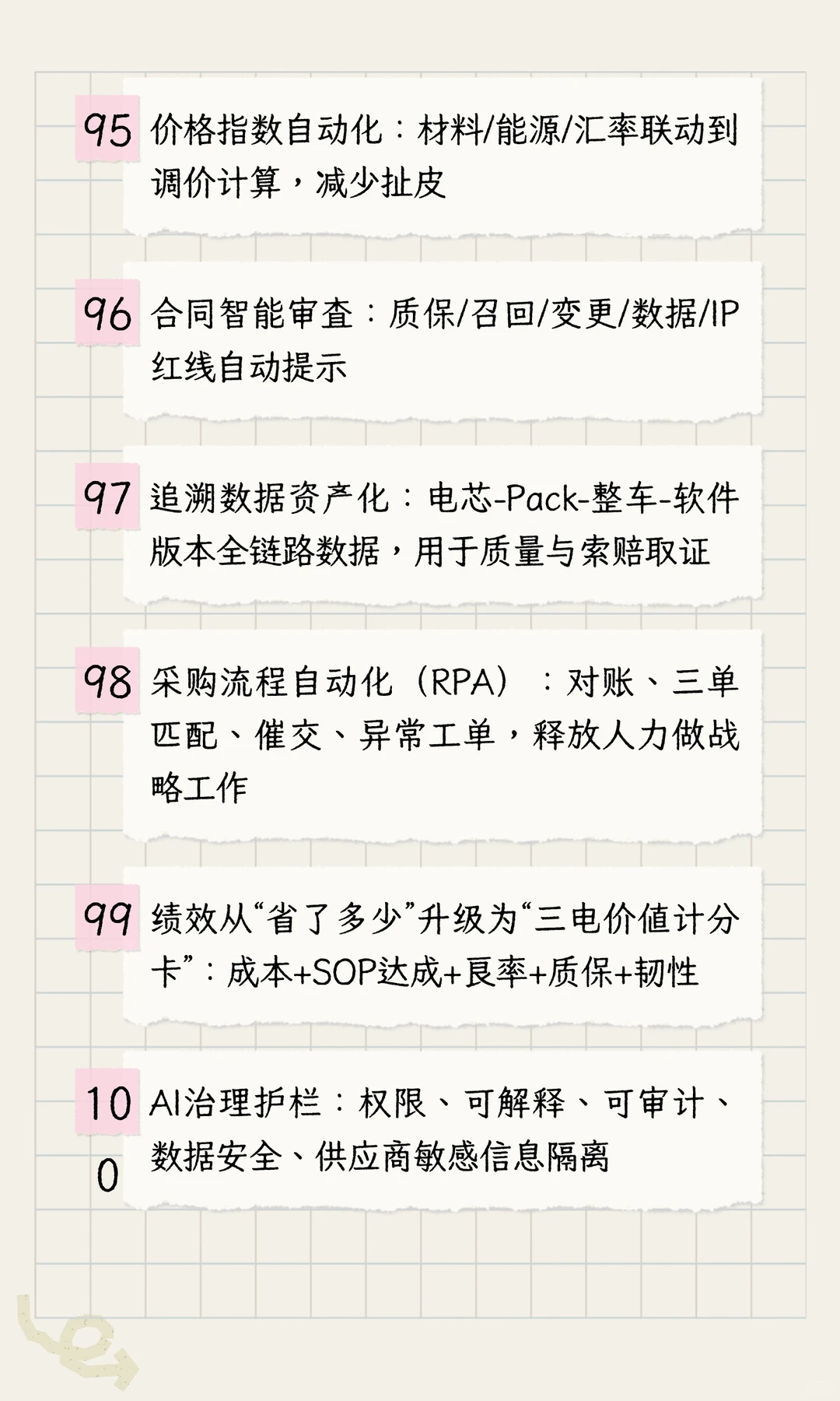 汽车行业采购mindset之新能源三电（架构）