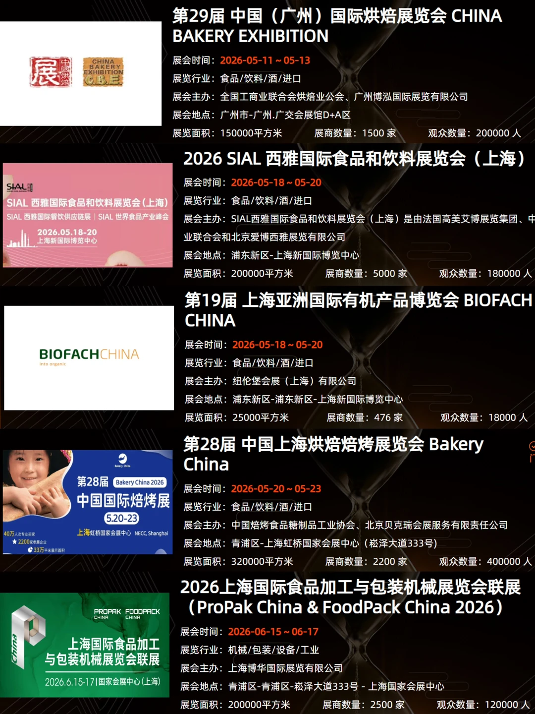 2026食品行业展会主推List，逛展必存