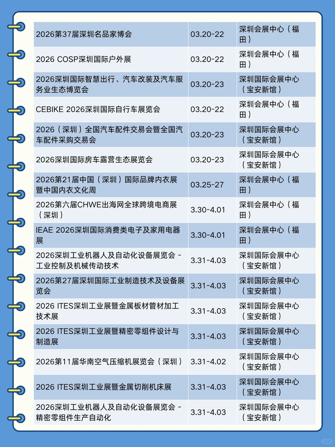 2026年1-3月深圳展会时间表，持续更新中...