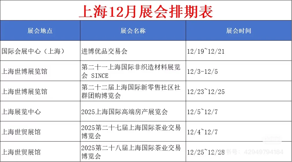 上海今年12月有哪些展会???