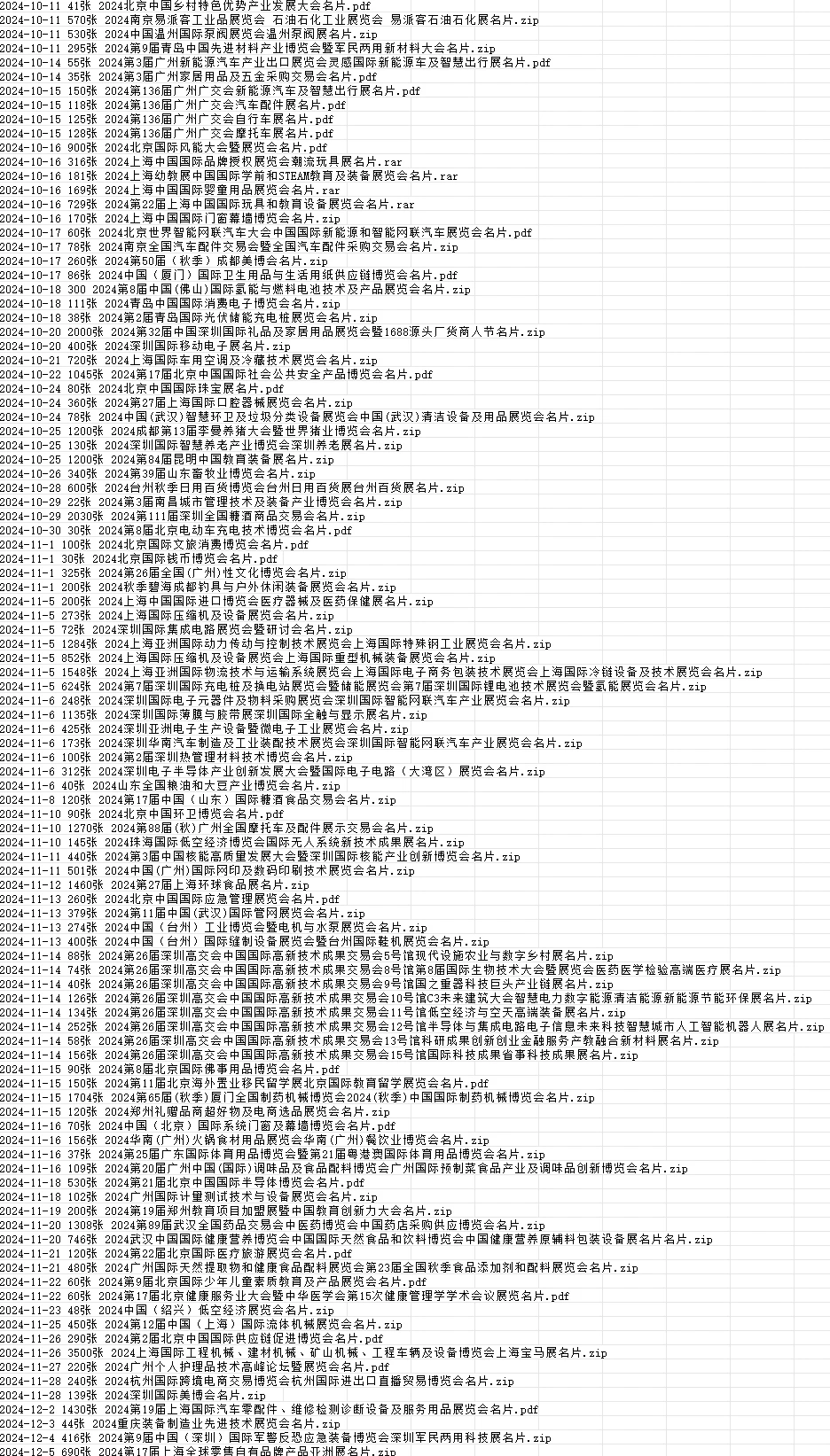 全国采购商 参展商 各行各业 主打齐全精准