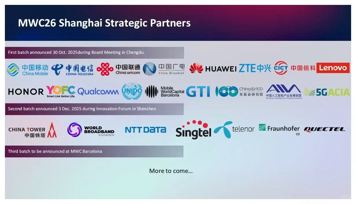 年度“黑科技”盛宴——MWC上海逛展攻略