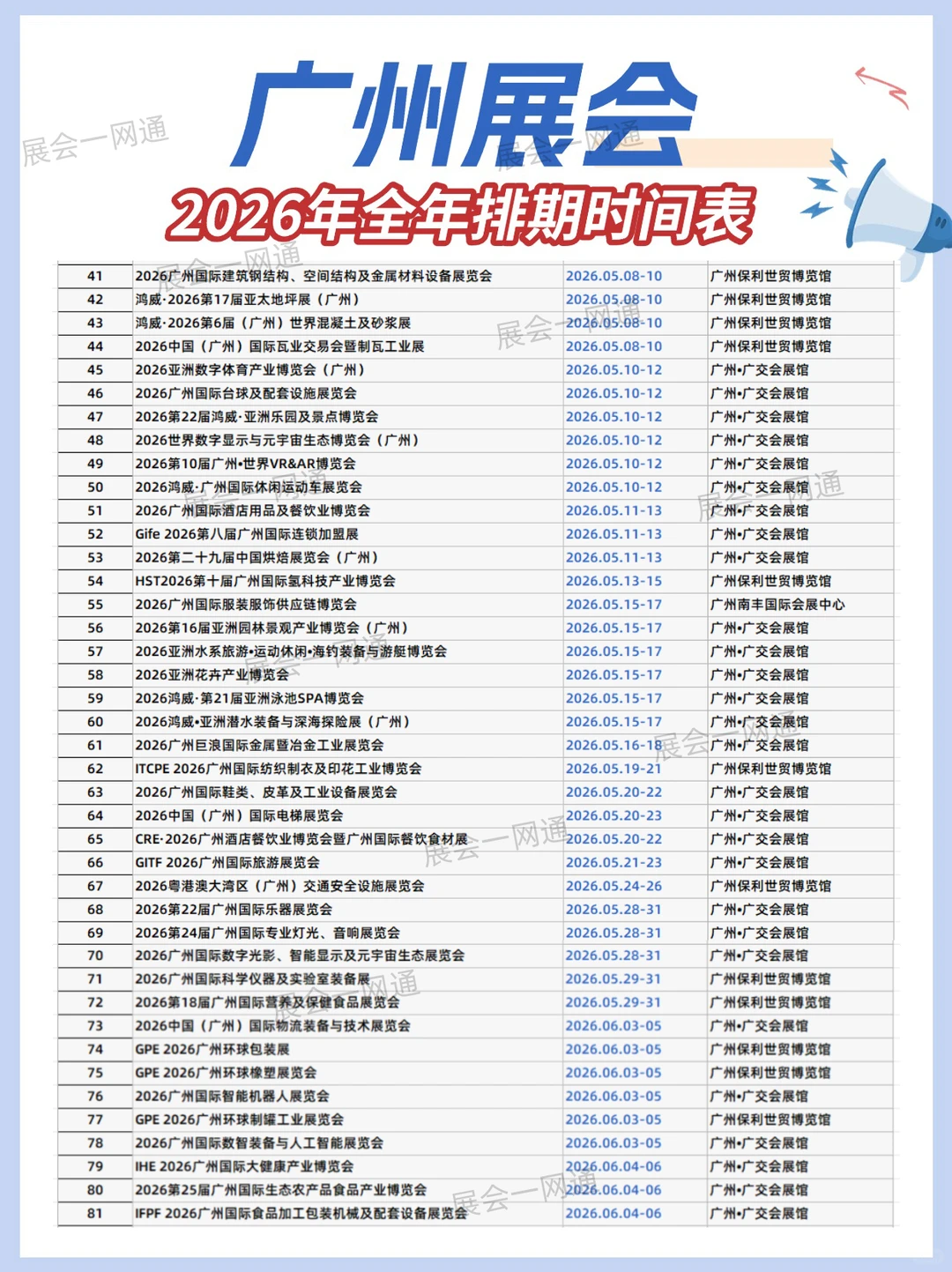 2026年广州展会排期一览（时间+地点+门票）