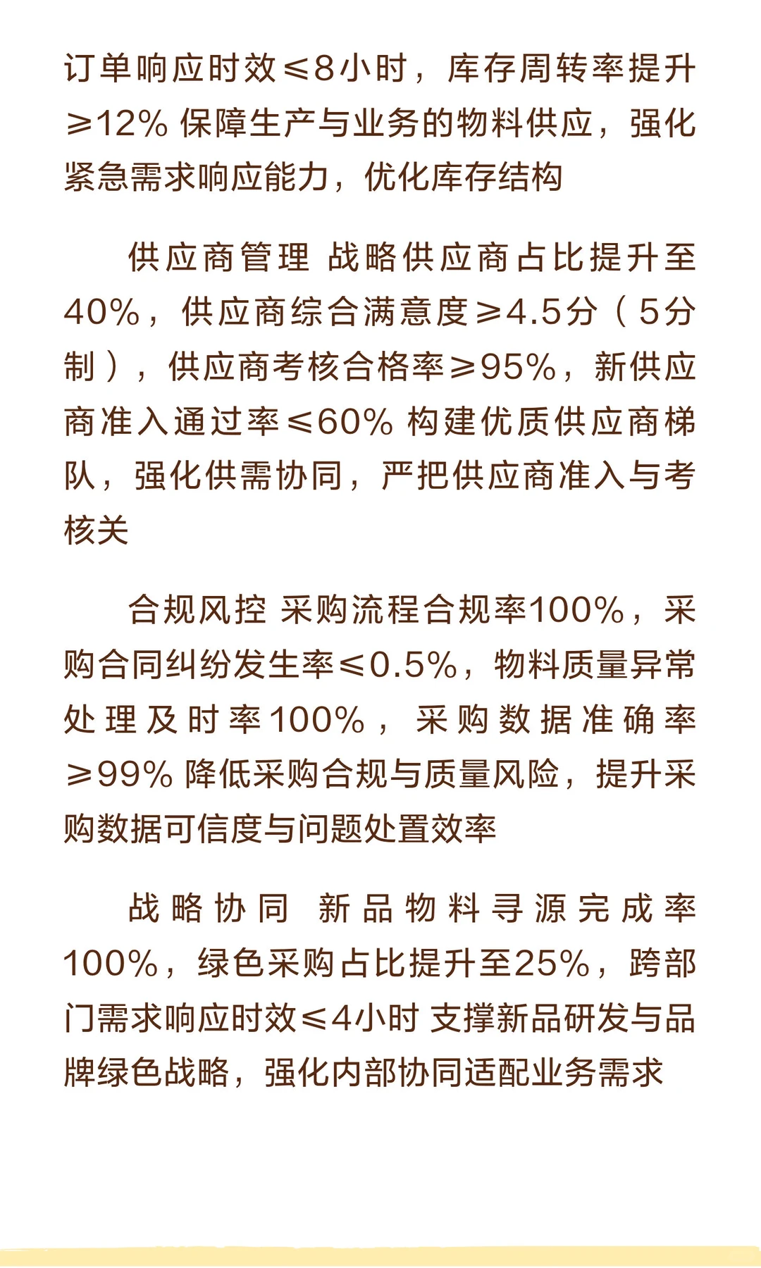 2026年供应采购部年度工作计划