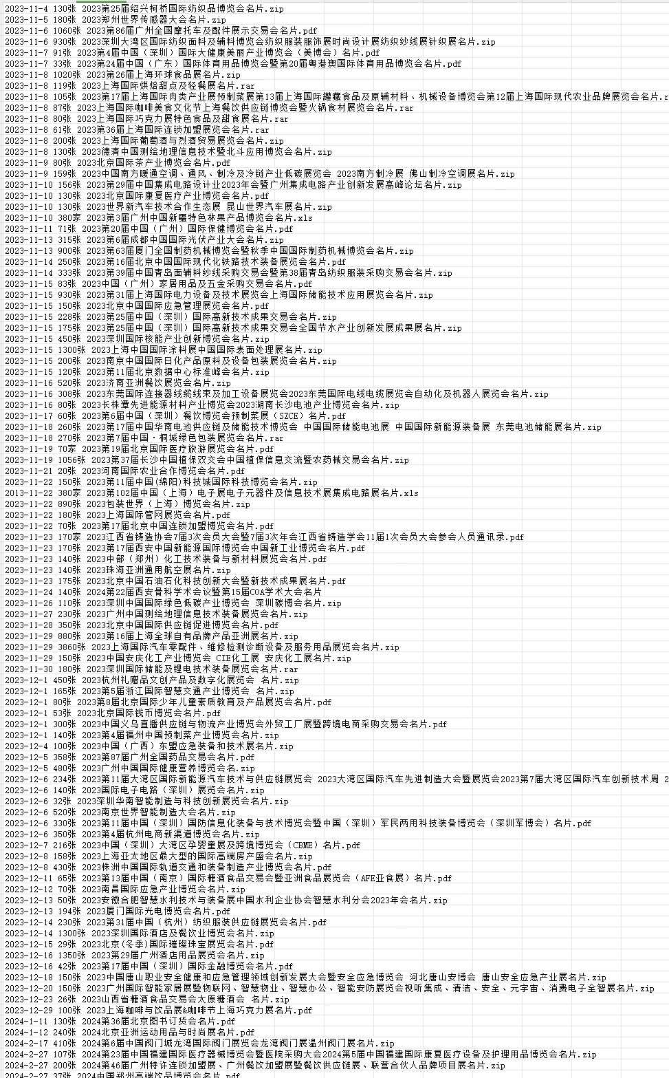 全国采购商 参展商 各行各业 主打齐全精准