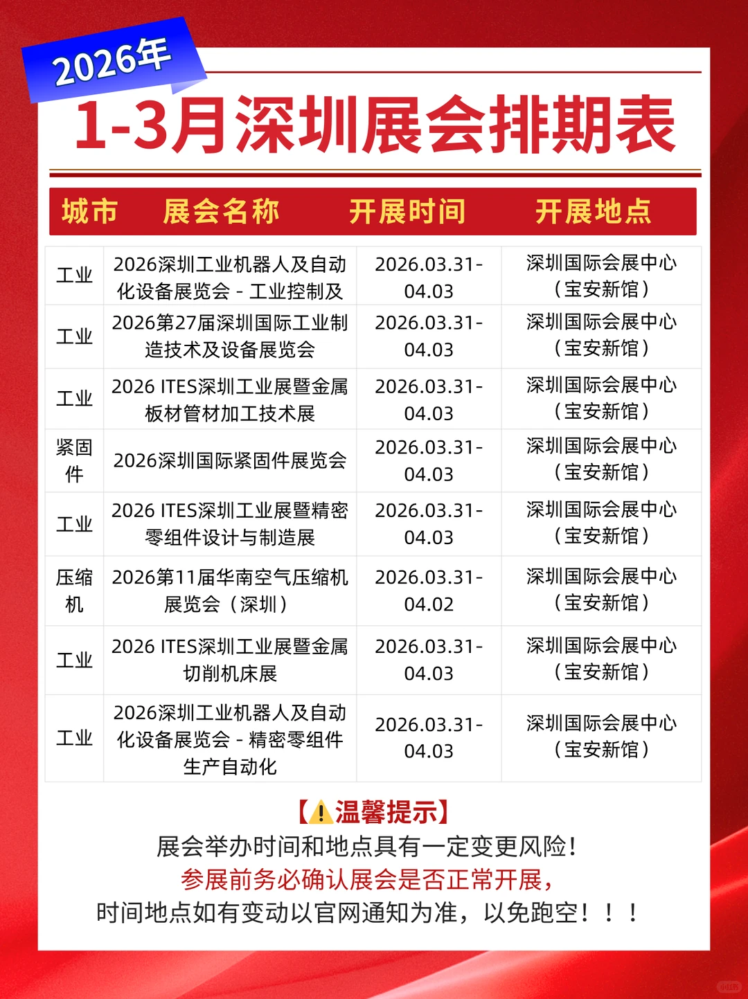 最新版丨2026年1-3月深圳展会排期表