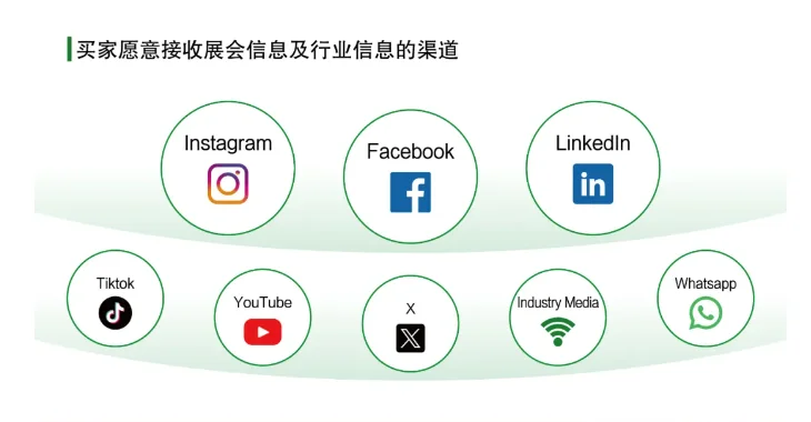 广州锦汉礼品及家居用品展，提前预定摊位