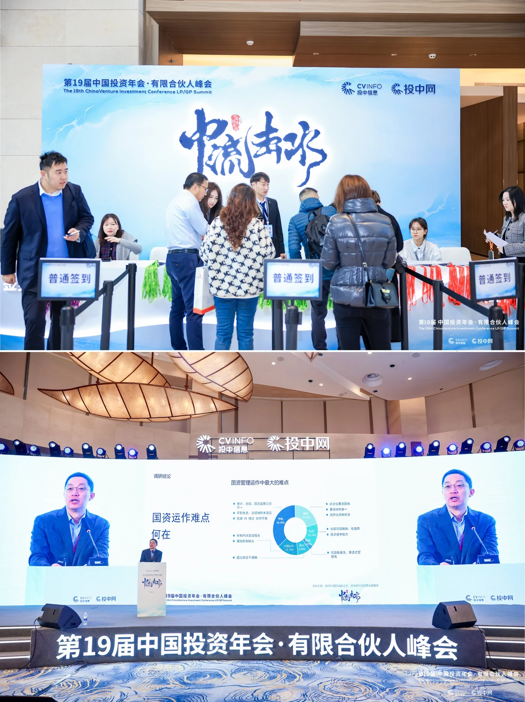 中国投资年会·峰会