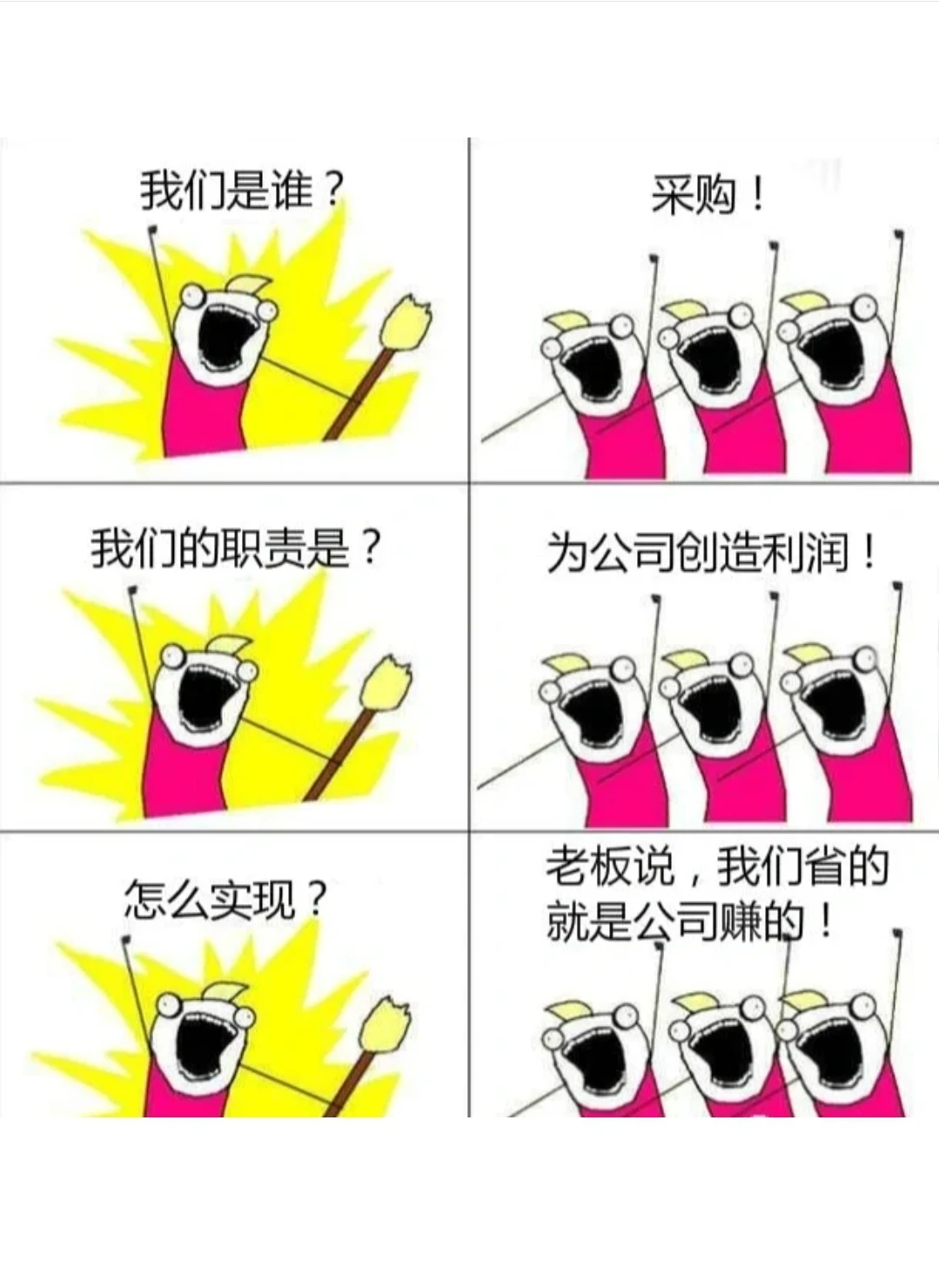 我们是谁？采购！ （完整版）