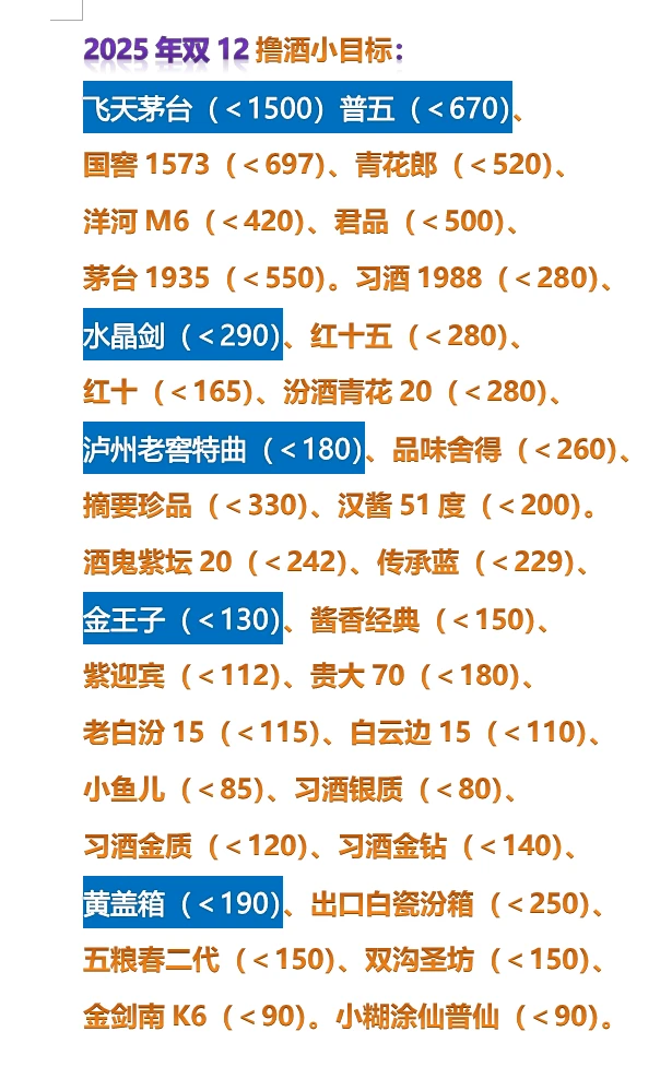 双12撸酒小目标