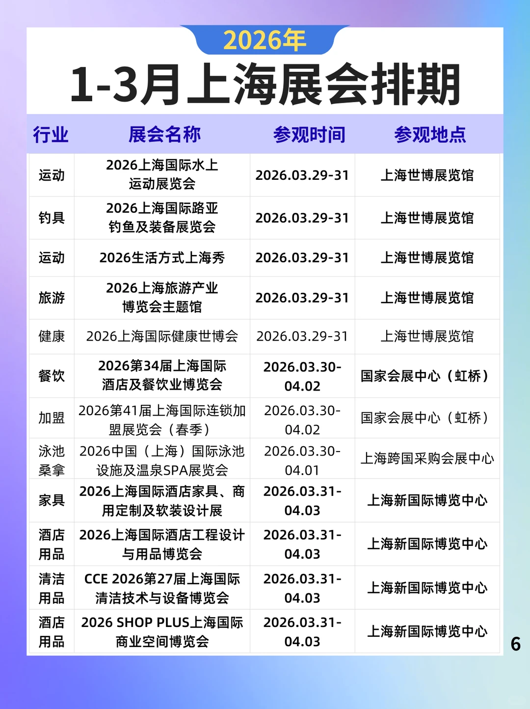 展会预告丨2026年1-3月上海展会排期表来啦