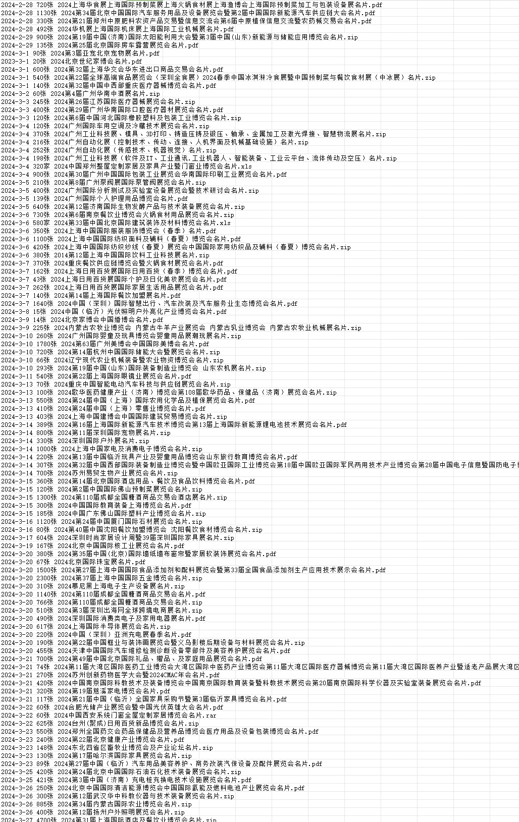 全国采购商 参展商 各行各业 主打齐全精准