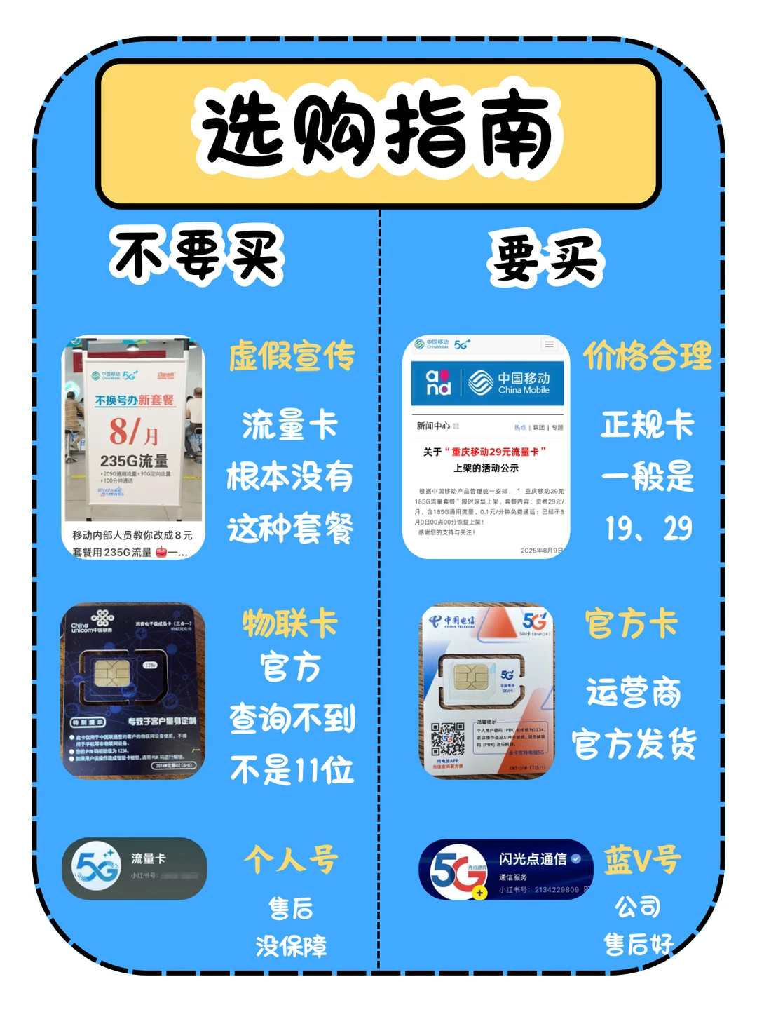 【广东移动】39元160G流量卡上架啦!