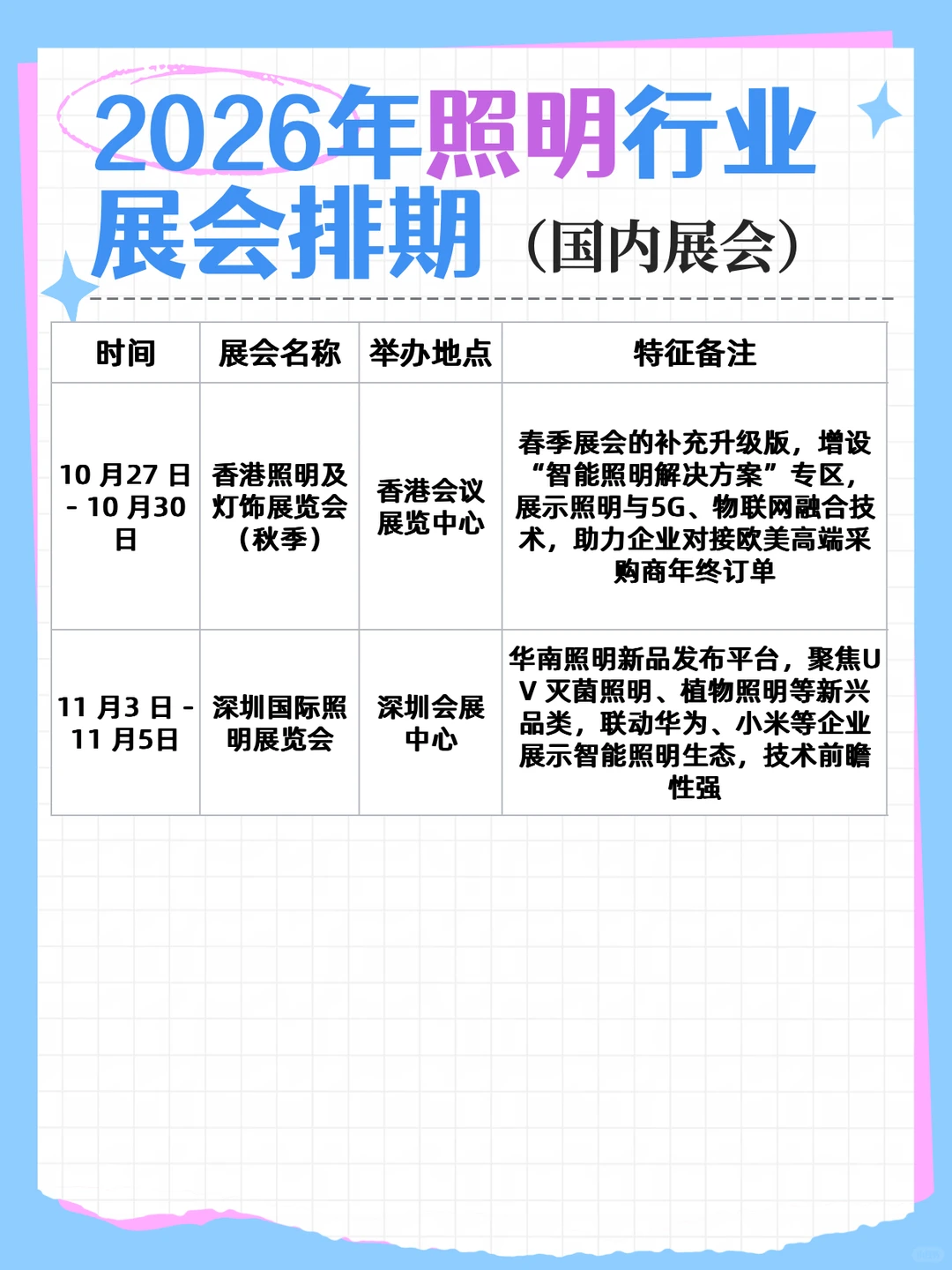 2026年照明行业展会排期